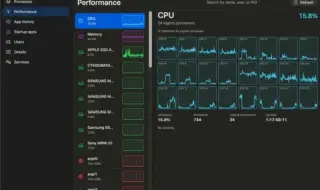 Създателят на култовия Task Manager за Windows разработва негова версия за macOS