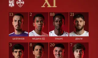 ЦСКА 1948 завърши с убедителна победа над Гангуон лагера в Турция