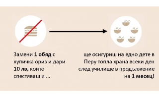 Сирни заговезни e....Да се доближим до ближния