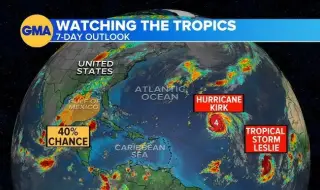 Storm Leslie has become a hurricane in the Atlantic Ocean 