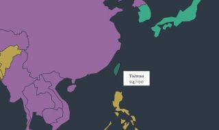 Тайван е втората най-свободна страна в Азия и седмата в световен мащаб