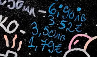 По-скъпо в лева, по-евтино в евро: Търговци в Перник заблуждават клиентите с подвеждащи етикети