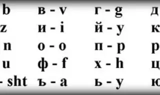 Остротата на латиницата и мекотата на кирилицата 