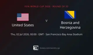 Road to the Round of 16: USA hosts Bosnia and Herzegovina in California in decisive World Cup battle 