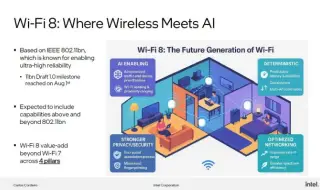 Intel: Wi-Fi 8 ще бъде свързан с надеждност и разширени възможности, а не със скорост