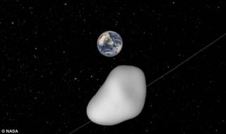 Aстероид заплашва Земята (ВИДЕО)