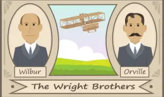 17 декември 1903 г. Полетът на братя Райт ВИДЕО