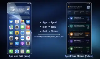 Създателите на ChatGPT ще правят смартфони, които постоянно ви следят