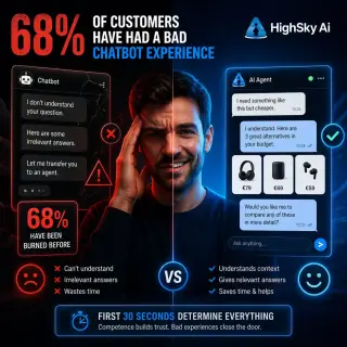 Ново поколение AI агенти помагат на жените да не разхищават, а мъжете да не се изнервят от много въпроси по време на шопинг