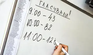 ЕФЕ: Българите се мобилизираха за изборите, очаква се над 60% да отидат до урните