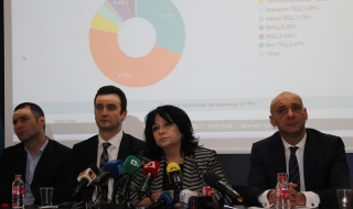 Потреблението на ток постепенно се нормализира