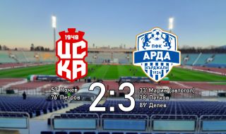 Автогол, късно попадение и три точки за Арда в гостуването си на ЦСКА 1948