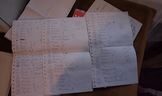 Спецоперация „Лихвар” и  в селата Долни Цибър и Долно Церовене