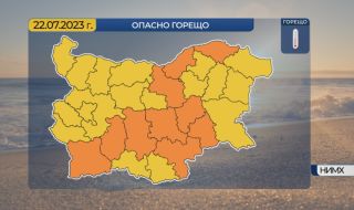 Времето днес, прогноза за събота, 22 юли: Опасно горещо в цялата страна