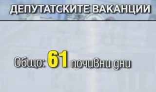 Защо в парламента почиват 3 пъти повече от избирателите?
