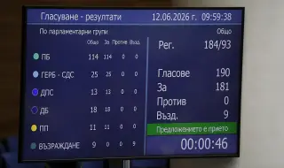 Депутатите приеха на първо четене проекта на "Прогресивна България" за промени в Закона за държавния дълг