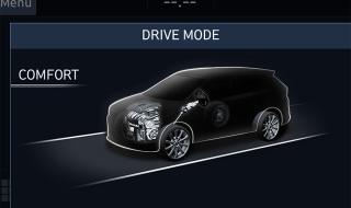Какво представлява новата 4х4 система на Hyundai
