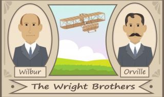 December 17, 1903. The Wright Brothers' Flight VIDEO 