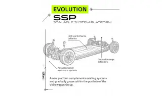 Новата платформа на VW за електромобили ще поддържа и ДВГ