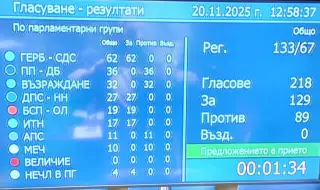 Депутатите приеха на първо четене бюджета на ДОО за догодина