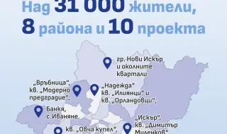 Проектът на СО за рекордни инвестиции във ВиК мрежата на София получи одобрение по програма „Околна среда“