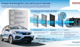 Собствениците на нови коли Honda - защитени от COVID-19