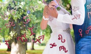 Какво разкрива датата на вашата сватба