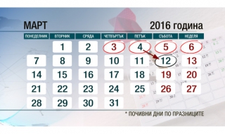 Кога ще отработваме почивните дни по празниците?