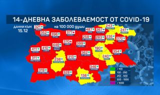 Още две области преминават от червената в жълтата COVID зона