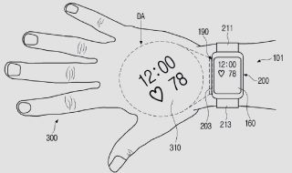 Samsung патентова смарт часовник с вграден проектор 