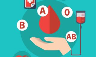 Кръвната група определя съдбата ви