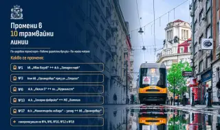 Промени в 10 трамвайни линии