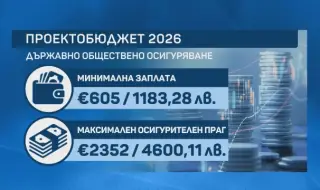 Първият бюджет в евро: От НОИ и НЗОК до заплатата на всеки българин