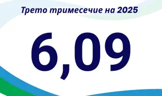 Индексът на обществено напрежение навлиза във фазата „висок, трудно контролирани рискове“