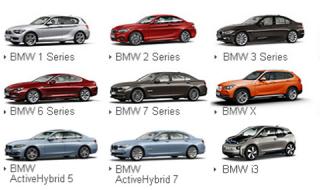 Колко и какви коли продава BMW у нас
