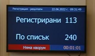 След два опита НС не успя да събере кворум за заседанието си 