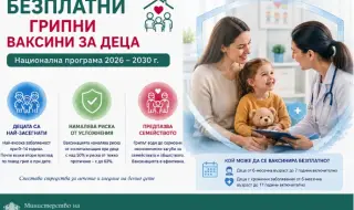 Децата до 17-годишна възраст ще имат право на безплатни противогрипни ваксини