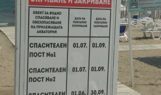 Черна статистика: По 40 души се давят на година в Черно море