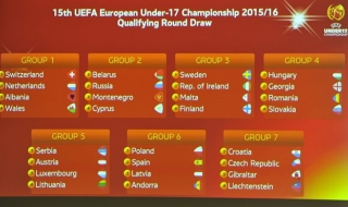 Ясни са съперниците на националите ни до 17 и 19 г. за Евро 2016