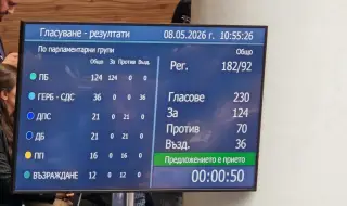 Румен Радев официално е премиер