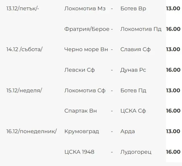 Оповестиха програмата за мачовете от 1/8 финалите на Купата на България