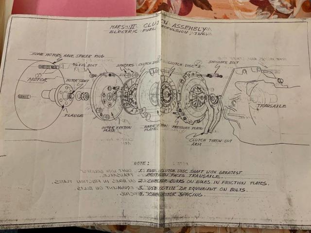 Продава се електрически автомобил от... 1968 година 