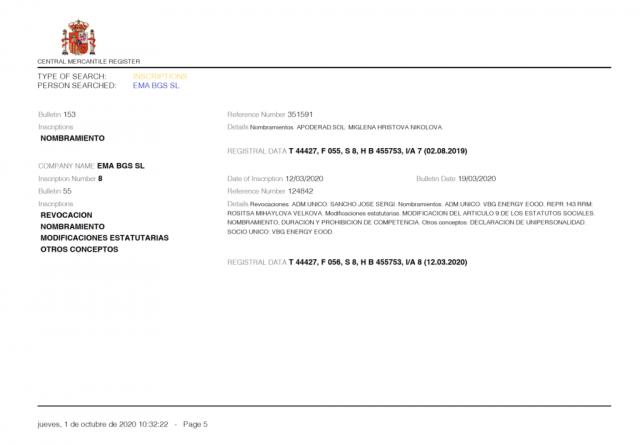 Атанас Чобанов: Бутикът на “Мис Бикини” в Барселона е препродаван само на близки до ГЕРБ