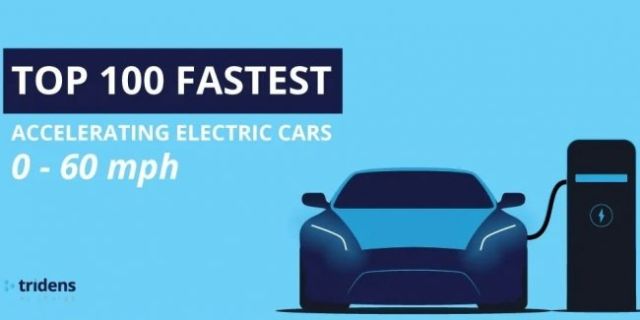Знаете ли кои са най-бързите електрически коли за 2022 година?