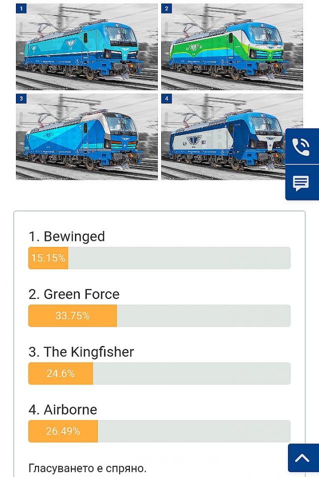 Избраха графичната визия на новите локомотиви на БДЖ