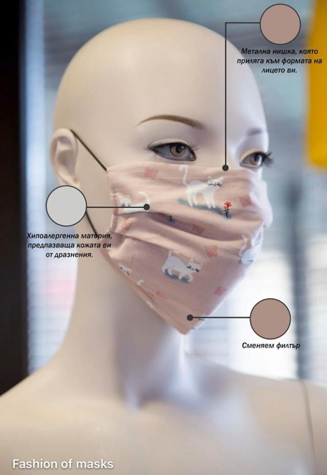 Дизайнерки се възползват от дефицита на медицински маски и... (СНИМКИ)