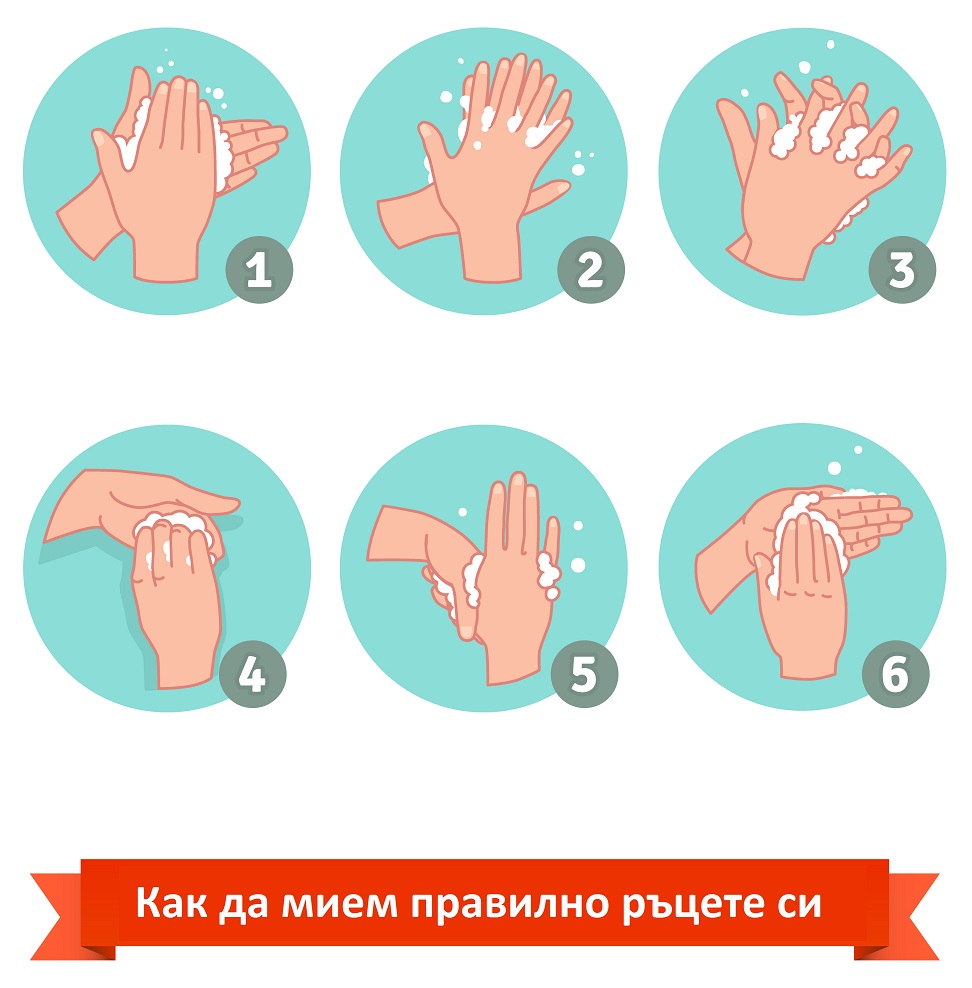Има ли полза да мием ръцете си със студена вода?