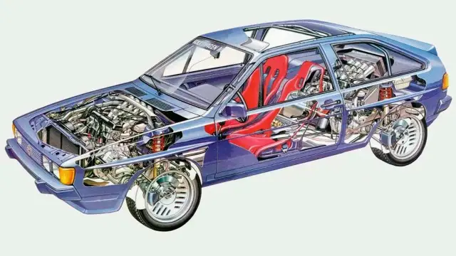 Когато Volkswagen постави два двигателя на Jetta, Golf и Scirocco