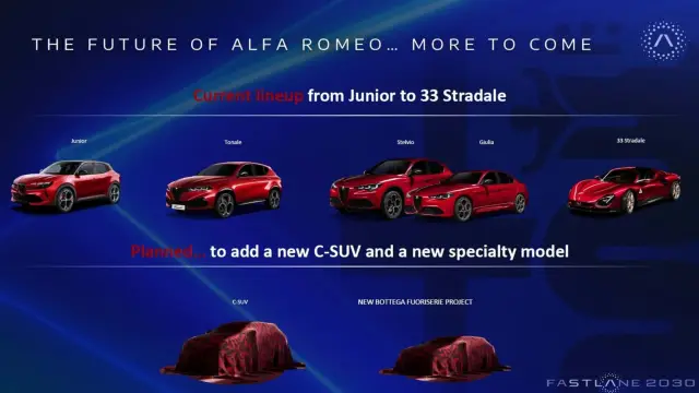 Alfa Romeo разработва нов ексклузивен суперкар с висока цена