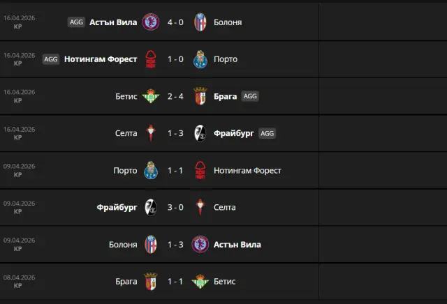 Ето кой стигна полуфиналите в Лига Европа